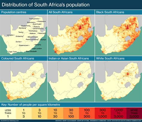south african cities by population.